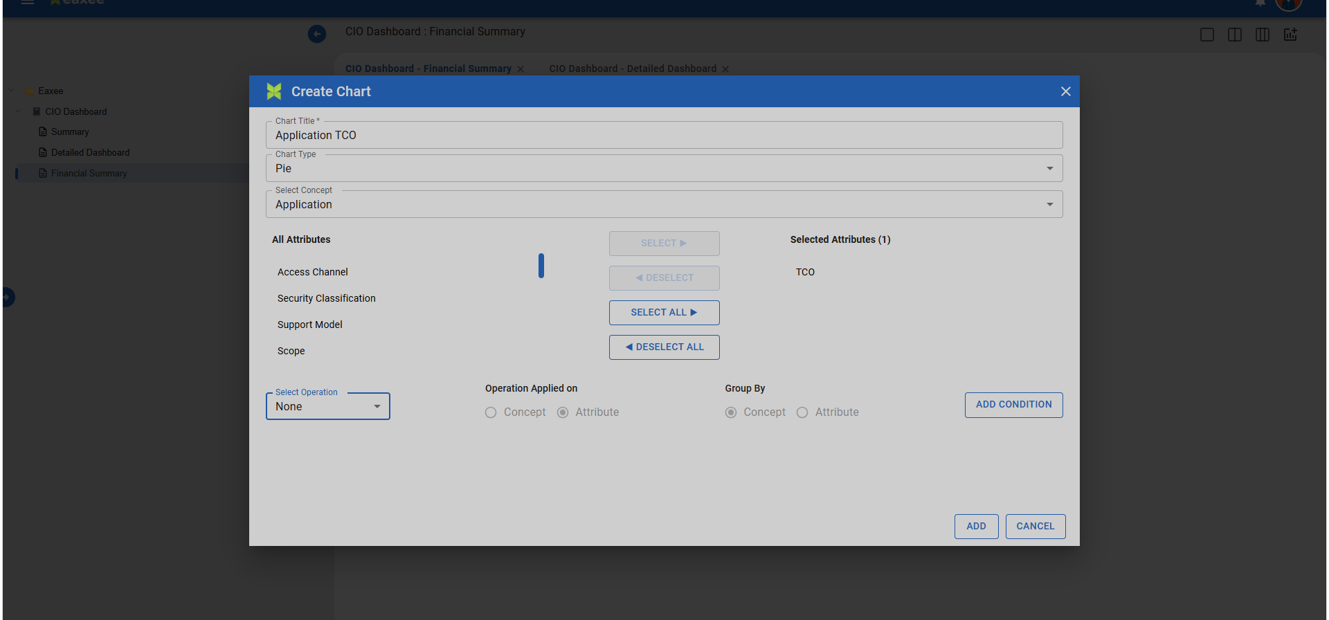 Personalized dashboard creation preview